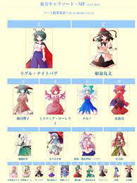 iTsumiH2Oさんのイラストまとめ