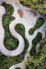 In Case You Are Interested In Layout As Well As Having The Environmental Surroundings Who You Love Loo Landscape Design Urban Landscape Design Landscape Plans