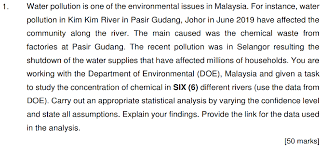Water pollution is the contamination of water in water bodies such as rivers, oceans, lakes and swamps. 1 Water Pollution Is One Of The Environmental Iss Chegg Com