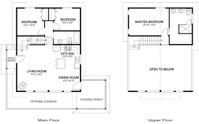 Tucked away in a beautiful corner of davenport, florida, a life of luxury awaits you at lake house. House Plans Wood Lake Cedar Homes Cabins Cedar Homes