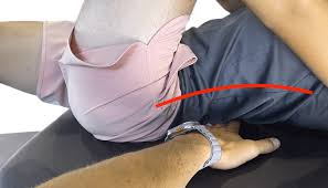 Image result for Modified Apt Test