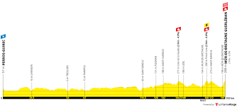 Read more about the route of the 2021 tour. Tour De France 2021 Preview Route Predictions And Contenders Rouleur