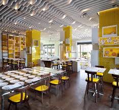 Kitchen table squared is your new latin american restaurant open for breakfast, lunch and dinner by. The Kitchen Table Xinyi District Menu Prices Restaurant Reviews Reservations Tripadvisor