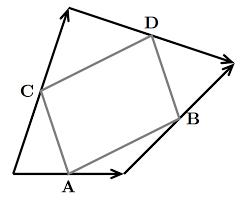 What shapes are not a parallelogram? Prove Using Vector Methods That The Midpoints Of The Sides Of A Space Quadrilateral Form A Parallelogram Mathematics Stack Exchange