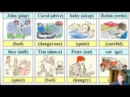 Check spelling or type a new query. Adjectives And Adverbs Deutsche Erklarung Youtube