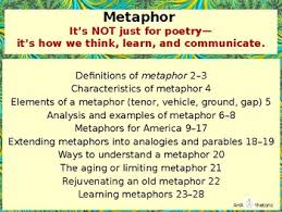 Metaphor It S Not Just For Poetry It S How We Think Learn And Communicate