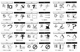 Is There Any Rhyme Or Reason To Hiragana Japanese