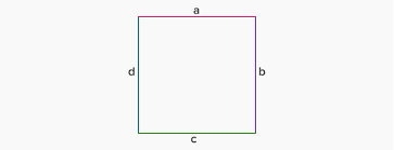 Ixl.com has been visited by 100k+ users in the past month What Is Perimeter Of A Square Definition Facts And Examples