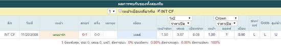 โปรแกรม ฟุตบอลยูโร2020 รอบ 16 ทีมสุดท้ายเริ่มคืนนี้ อิตาลี พบ ออสเตรีย และ เวลส์ พบ เดนมาร์ก nbt2hdถ่ายทอดสดเหมือนเดิม 2