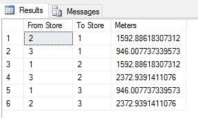Calculate Distance Between Points Using Long And Lat In Sql Server Stack Overflow