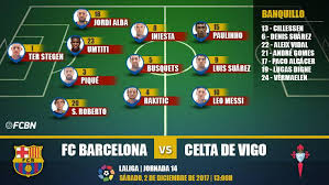We did not find results for: Alignments Of The J14 Of Laliga Fc Barcelona Celtic
