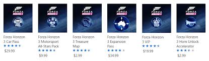 Street races are unlocked fairly early in the campaign. Forza Horizon 3 Game Guide Faq Horizon 3 Discussion Forza Motorsport Forums