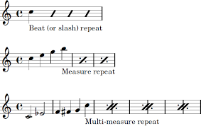 Almost every style of music features repetition in some form or another. Is There A Special Way To Notate A Repeat For The Right Treble Hand But Not The Left Bass Hand Music Practice Theory Stack Exchange