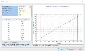 Latest News Fluidflow Fluidflow