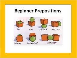 Esl Adults Beginners Preposition Worksheets English Prepositions Prepositions Preposition Worksheets