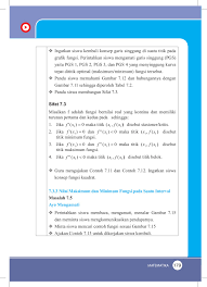 Pada fungsi kuadrat f (x) = ax 2 + bx + c jenis maksimum atau minimumnya tergantung pada nilai a. Kelas11 Matematika Buku Guru Sma Ma Smk Mak Kelas Xi 1943 Unduh Buku 201 250 Halaman Pubhtml5