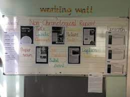 Non Chronological Report Working Wall Non Chronological Reports Non Chronological Reports Ks2 Working Wall