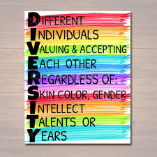 Diversity Poster Motivational Classroom Anti Bully School Counselor Posters Counselor Posters Teacher Classroom Posters