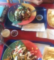 1 taco (175g) nutrition facts. Cabo Bowl More Than You See In The Pic Picture Of Blue Coast Burrito Cookeville Tripadvisor