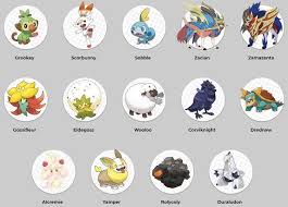 List Of Every Pokemon Confirmed To Appear In Sword And