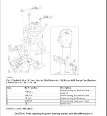 Compare trims on the 2001 ford ranger. Ford Ranger 3 0 Engine Part Diagram Wiring Diagram