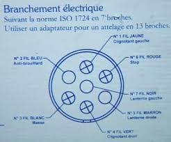 Resultat De Recherche D Images Pour Prise Electrique Remorque Voiture Schema Remorque Pour Voiture Remorque Branchement Electrique