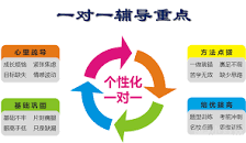 “鸿儒私塾”的图片搜索结果