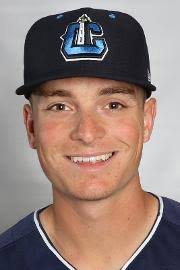 Nathan Winfrey Stats, Age, Position, Height, Weight, Fantasy & News