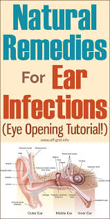 Natural Remedies For Ear Infections Eye Opening Tutorial Ear Infection Remedy Ear Infection Home Remedies Ear Infection