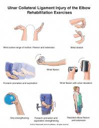 Pin On First Aid