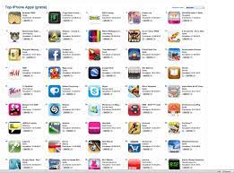 Apps for utilities & operating systems. Download Iphone App Store For Pc Ralacrese