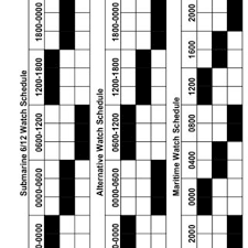 The ones below show the complete day shift squad. Pdf Submarine Watch Schedules Underway Evaluation Of Rotating Contemporary And Compressed Alternative Schedules