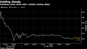 Coinbase stock is one of the hottest ipo stocks, as the popularity of cryptocurrency surges. Coinbase Slips With Bitcoin As Stock Seeks To Find A Level Report Door