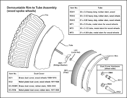 Model T Ford Forum Tire To Rim Demountable Assembly