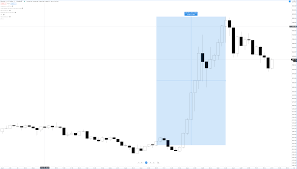 Adds information about embedding musk's latest tweet on the bitcoin blockchain. Uqqgrqhrb4ttum