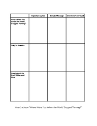 Country singer with most famous 9/11 song, now playing for country that was behind 9/11 justin gardner may 21, 2017 toby keith, icon of modern country music, began making a name for himself in the 1990s, releasing his breakthrough single how do you like me now?! in 1998. Ri8 3 9 11 Song Comparison Graphic Organizer Country Music September 11th