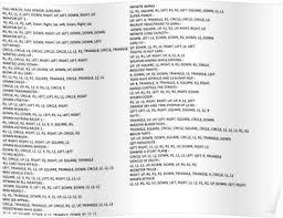 Gta San Andreas Ps2 Cheat List Poster San Andreas San Andreas Cheats Gta