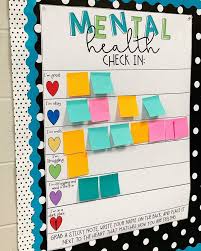 Erin Castillo An Educator At John F Kennedy High School In Freemont California Created A Me High School Classroom Teacher Classroom Middle School Classroom
