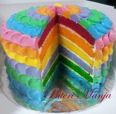 Resepi kek pisang kukus sukatan cawan ini resepi kek pisang kukus simple yang mudah untuk dibuat. Resepi Kek Rainbow Kukus Mudah Resepi Merory Sedap Betul