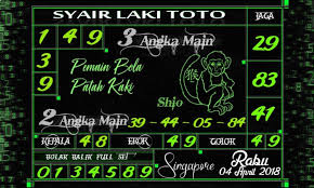 Kesimpulan angka yang akan keluar. Contoh Teka Teki 3 Kepala 4 Tangan 5 Kaki Yang Menarik Untuk Para Ibubapa Cikgu Ayu