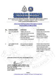 Astro awani akan memberi kerjasama penuh kepada polis diraja malaysia (pdrm) berhubung kontroversi penyampai beritanya yang mengkritik isu kompaun rm50,000 terhadap dua peniaga kecil di kelantan. Siaran Polis Diraja Malaysia Royal Malaysia Police Facebook