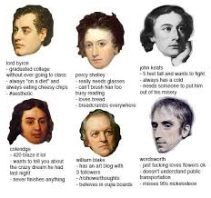 Pin On Dave S Pinterest Board