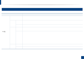 Samsung xpress m262x series manual online: Bedienungsanleitung Samsung Sl M2825dw Seite 73 Von 243 Deutsch