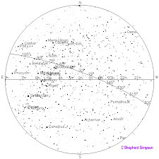 Zodiac Charts Dr Shepherd Simpson