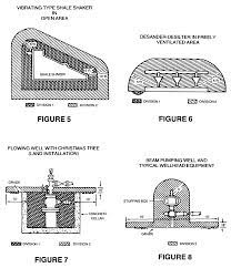 Plumbing fixtures must all be properly attached, or 'plumbed in'. Article 4 Plumbing Code