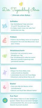 Animationsfilm zeigt entwicklung des sichtfeldes eines babys. Baby 1 Monat Entwicklung Schlafen Trinkmenge Pampers