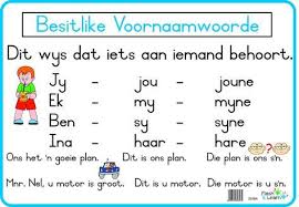 Besitlike Voornaamwoorde Flash Learn Afrikaans Language 2nd Grade Spelling Words Language Worksheets