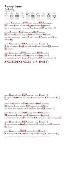 Download or print the bee gees how can you mend a broken heart sheet music notes, chords in minutes. Al Green How To Mend A Broken Heart Chords Free Download Wallpaper