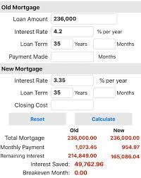 All maybank bahrain maybank brunei maybank cambodia maybank china maybank hong kong maybank indonesia maybank laos maybank malaysia maybank labuan maybank myanmar maybank pakistan maybank png maybank yippie & imteen savings account. Maybank Refinance Approval Mortgage Planner Malaysia Facebook