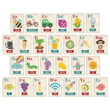 The great news about the . Spanish Alphabet Spanish Flash Cards Spanish Nursery Spanish Abc Spanish Kids Abc Abc Flash Cards Nursery Wall Cards Spanish Letters Sold By Children Inspire Design On Storenvy